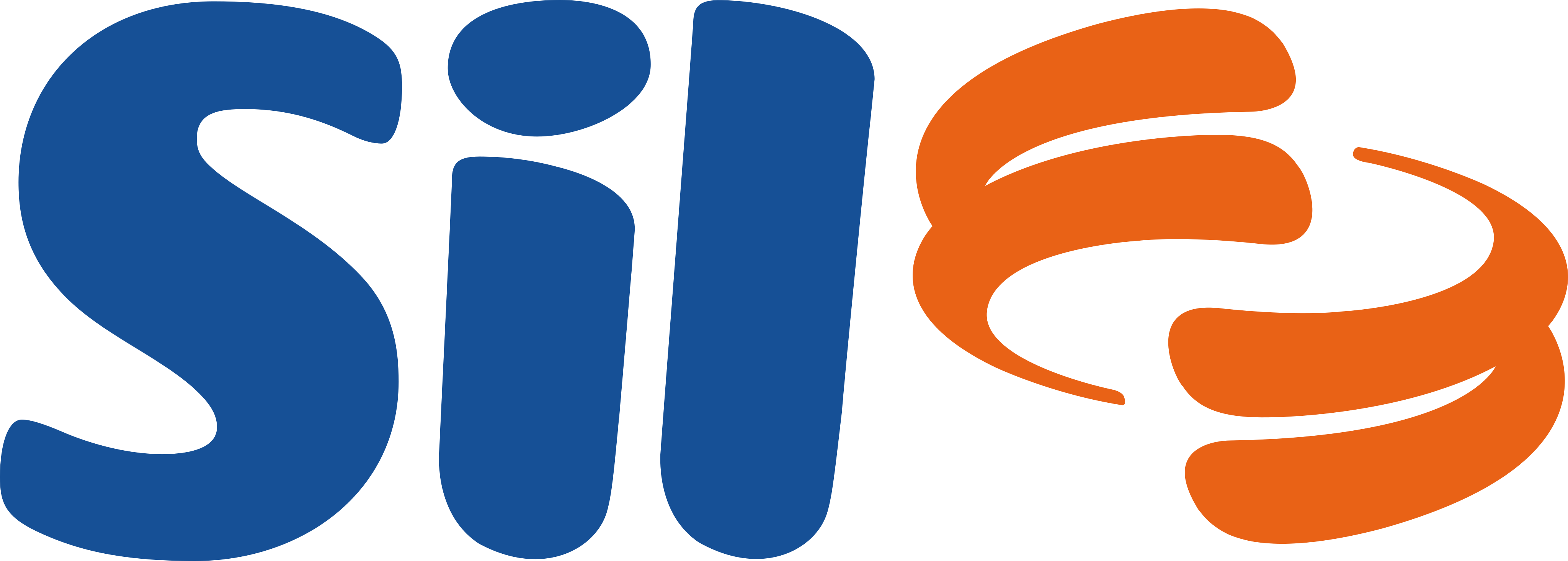 SIL
